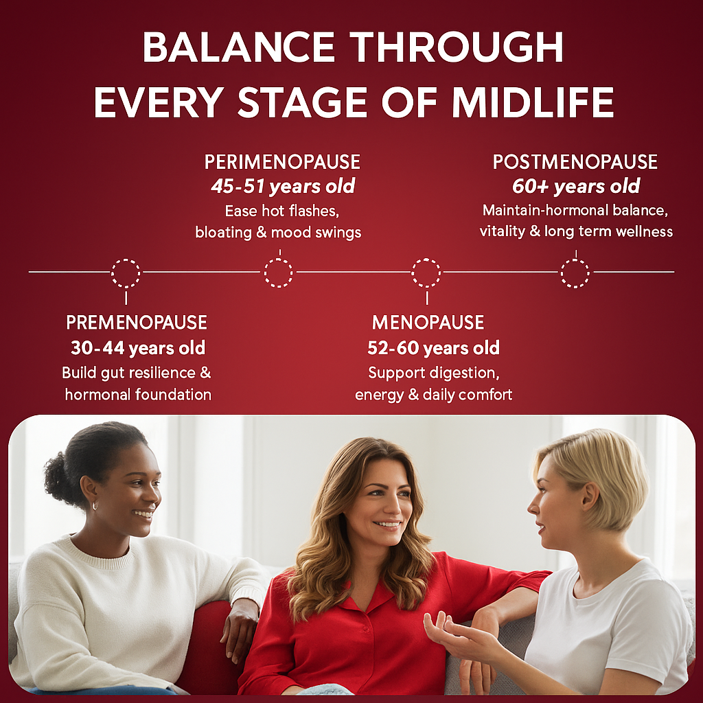 Syneva® Feminine Health Support